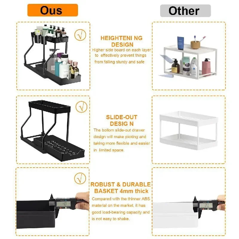 New Kitchen and Bathroom Sink Pull-Out Storage Rack